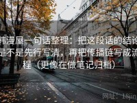 韩漫屋一句话整理：把这段话的结论是不是先行写清，再把传播链写成流程（更像在做笔记归档）